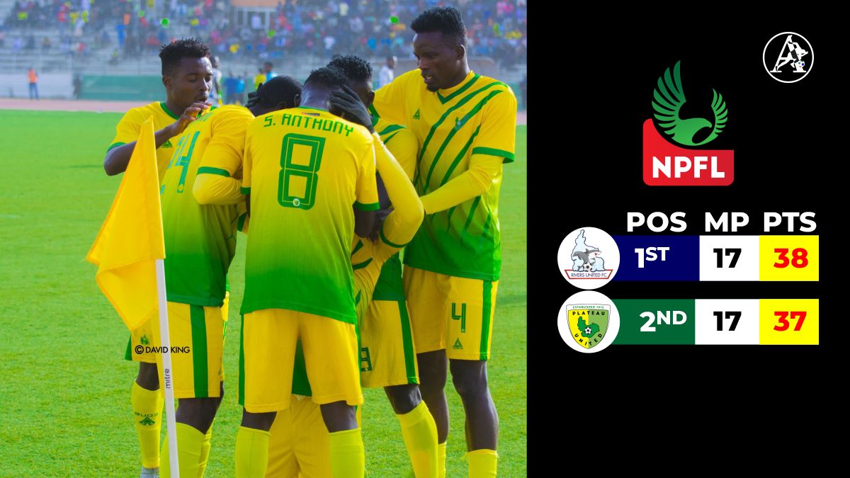 NPFL: Rivers, Plateau United extend lead at the top