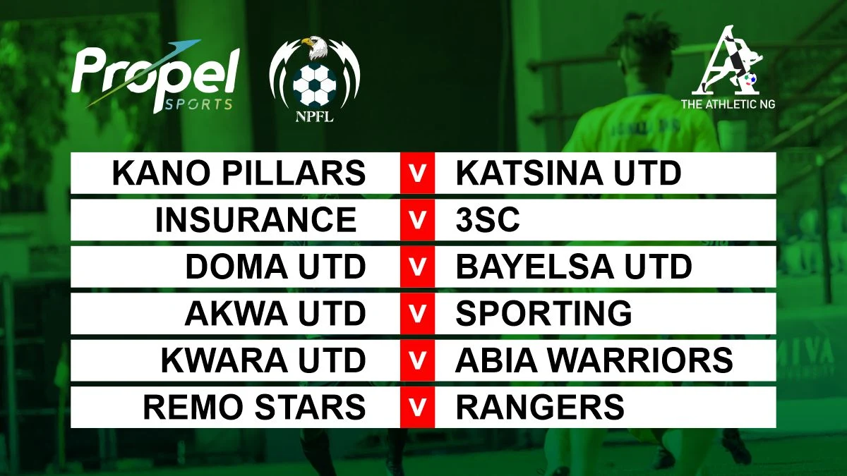 Propel Sports to livestream eight NPFL matches this weekend