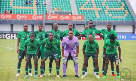 WAFU U17 Golden Eaglets squad