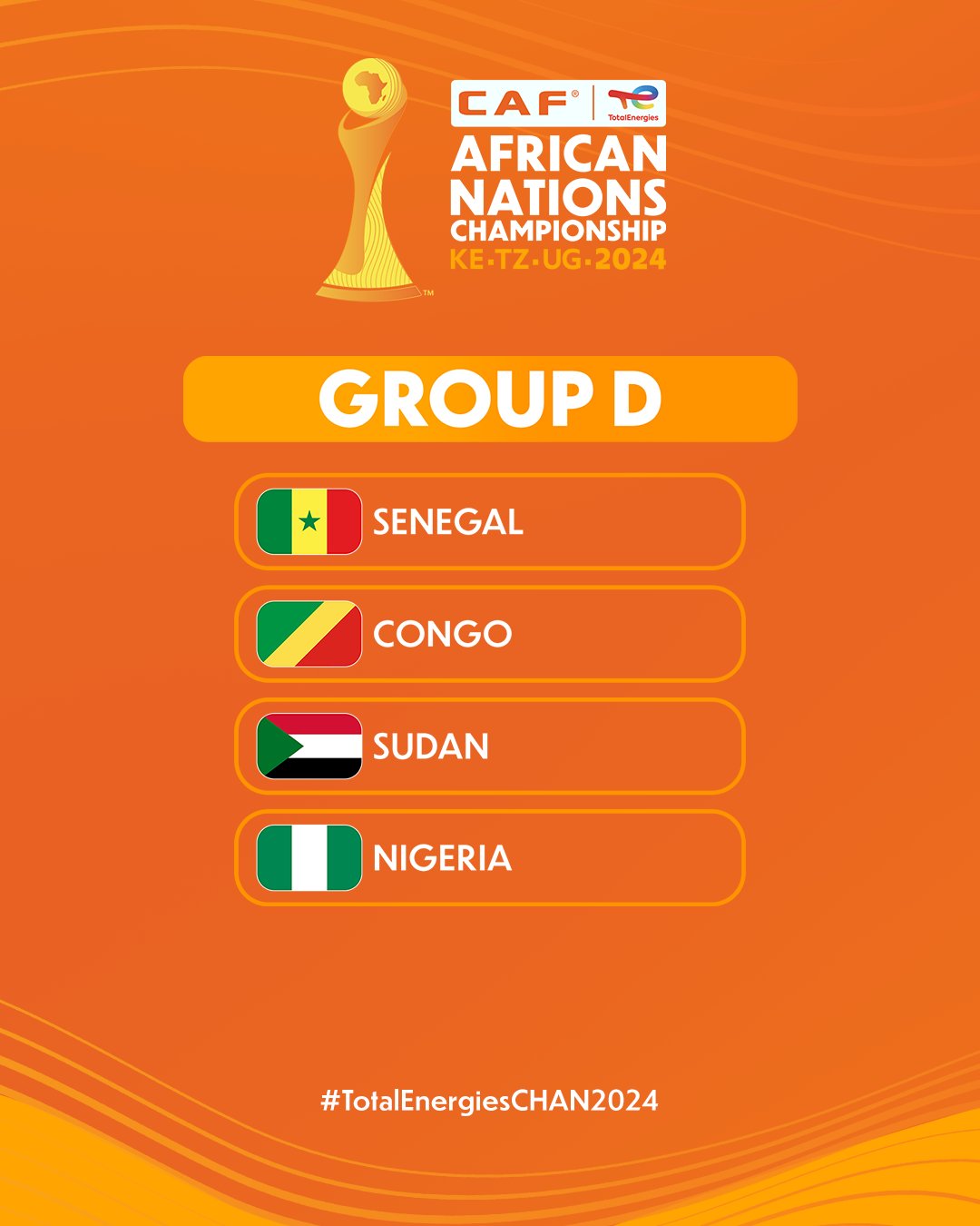  Super Eagles of Nigeria will compete in Group D of the 2024 CHAN, following the group-stage draw held on Wednesday, January 15 in Nairobi.