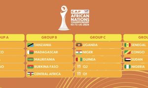 Super Eagles of Nigeria will compete in Group D of the 2024 CHAN, following the group-stage draw held on Wednesday, January 15 in Nairobi.